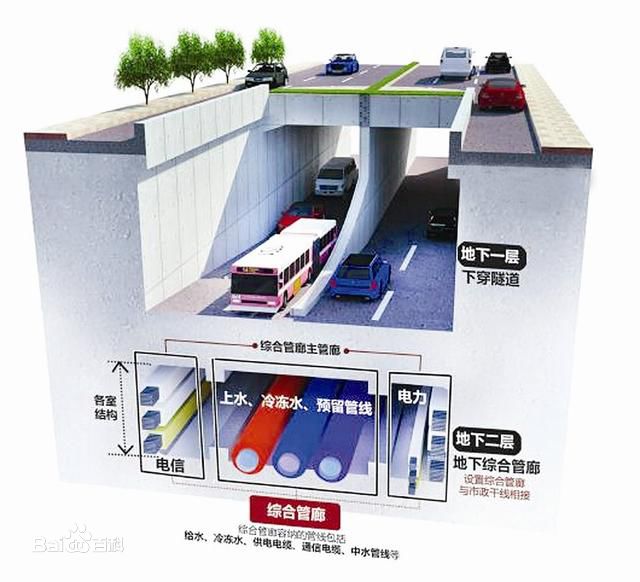 綜合管廊.jpg