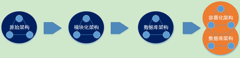 5.3.8.png